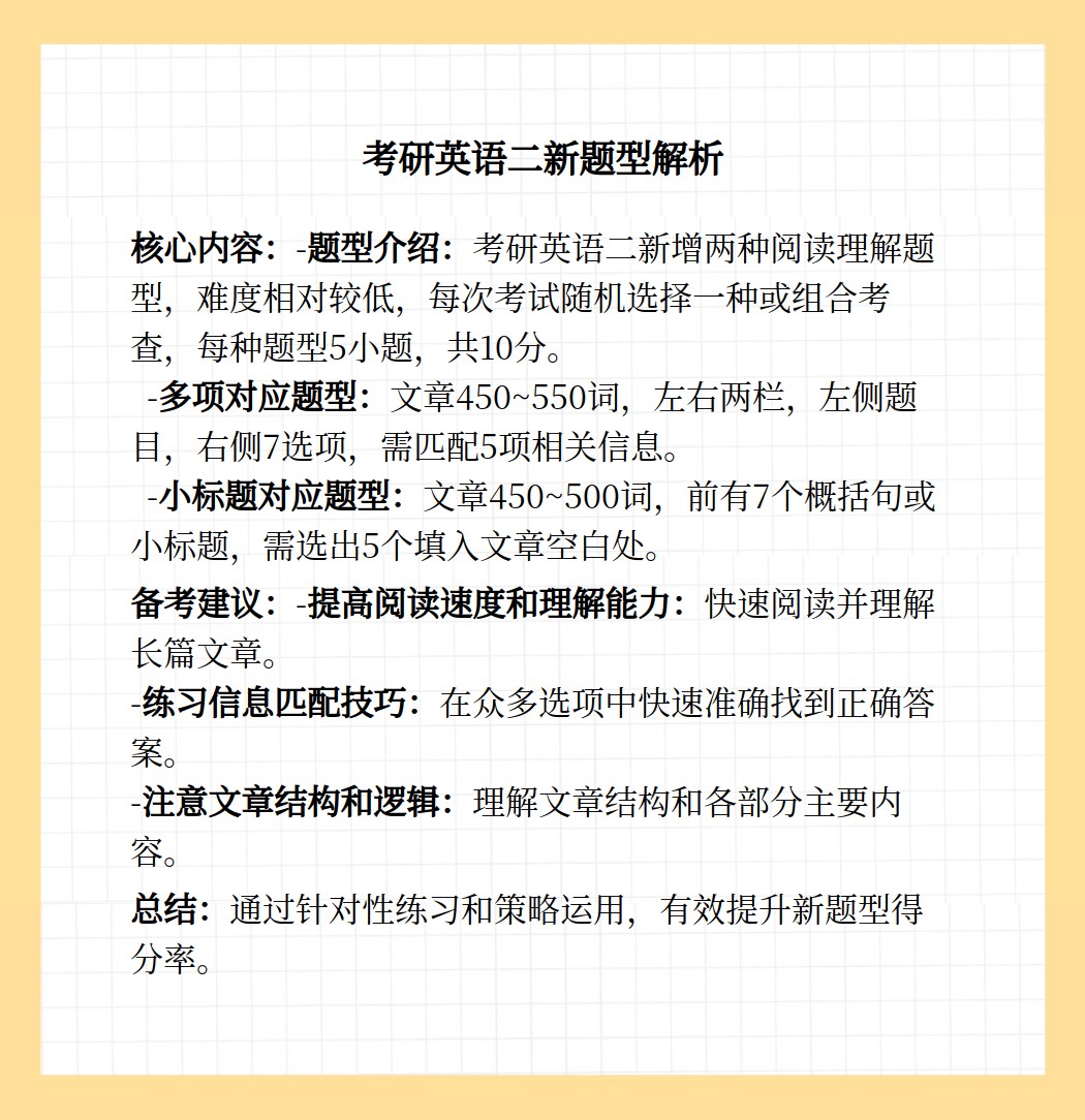 考研英语二新题型有几种(考研英语二的新题型是啥)