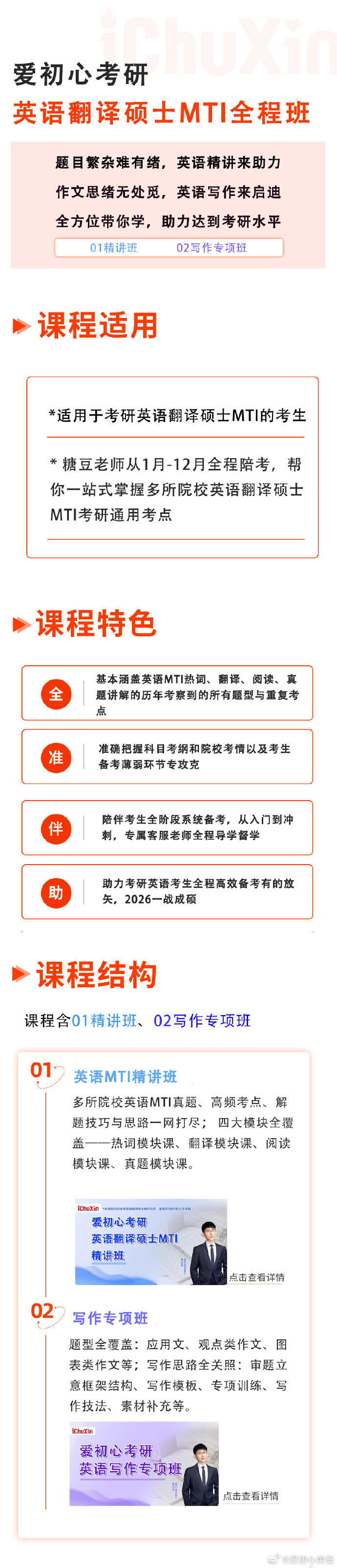 考研有必要报英语班吗_考研有必要报英语班吗知乎