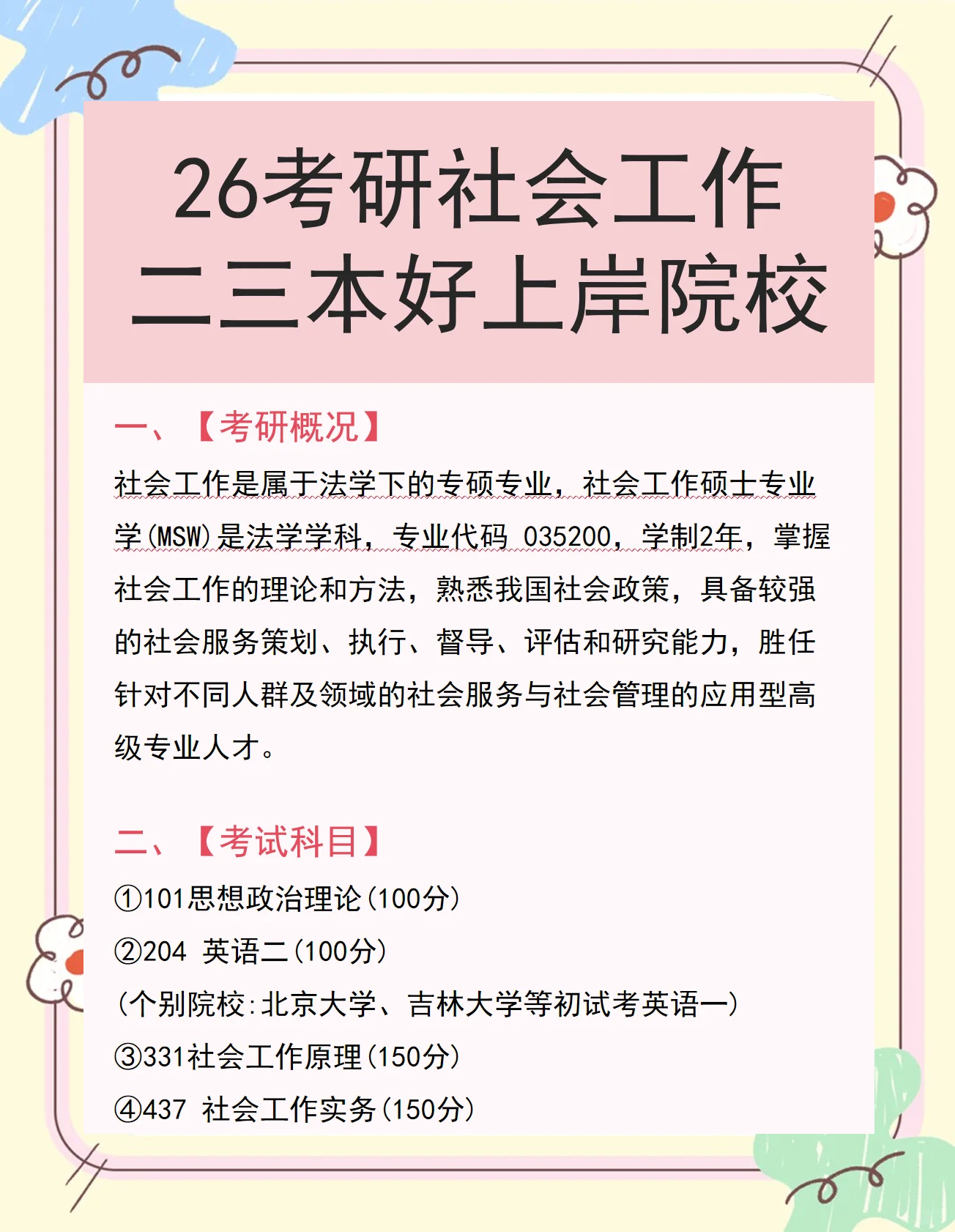 社会工作考研英语考英语几(社会工作考研英语国家线)