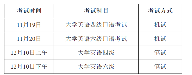 英语口语考试时间2022下半年_2021年外语口语考试时间