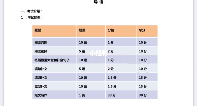 考研英语二考试题型_考研英语题型英语二