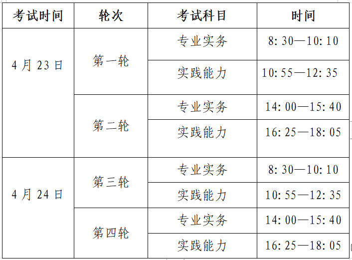 2022年英语六级考试时间(英语六级考试时间2022报名时间)