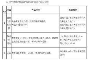 英语六级报名时间2023年(英语六级报名时间2023年)