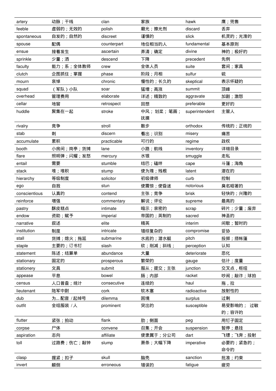 英语六级词汇表电子版(英语六级词汇表2022)