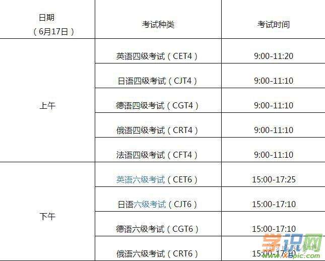 大学英语四级什么时候可以报名(大学英语四级什么时候报名2022)