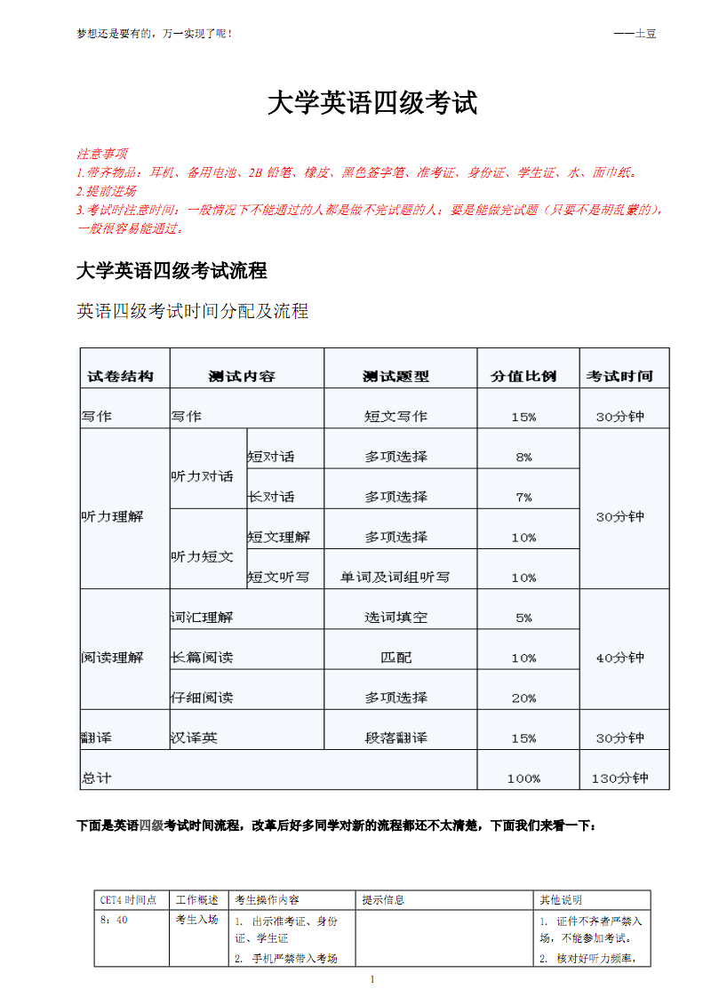 大学英语四级什么时候可以报名(大学英语四级什么时候报名2022)