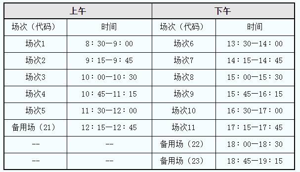 英语六级报名时间一年几次_英语六级考试一年可以报几次?