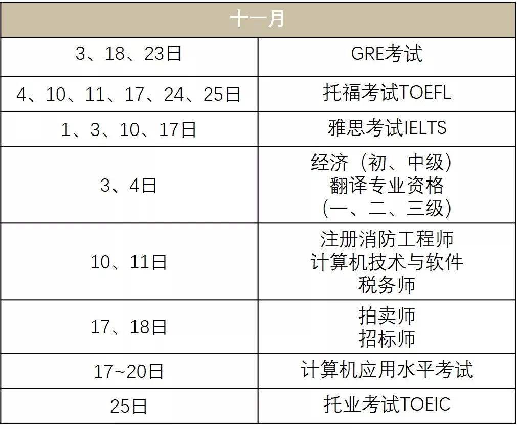 英语四级时间是统一的吗的简单介绍