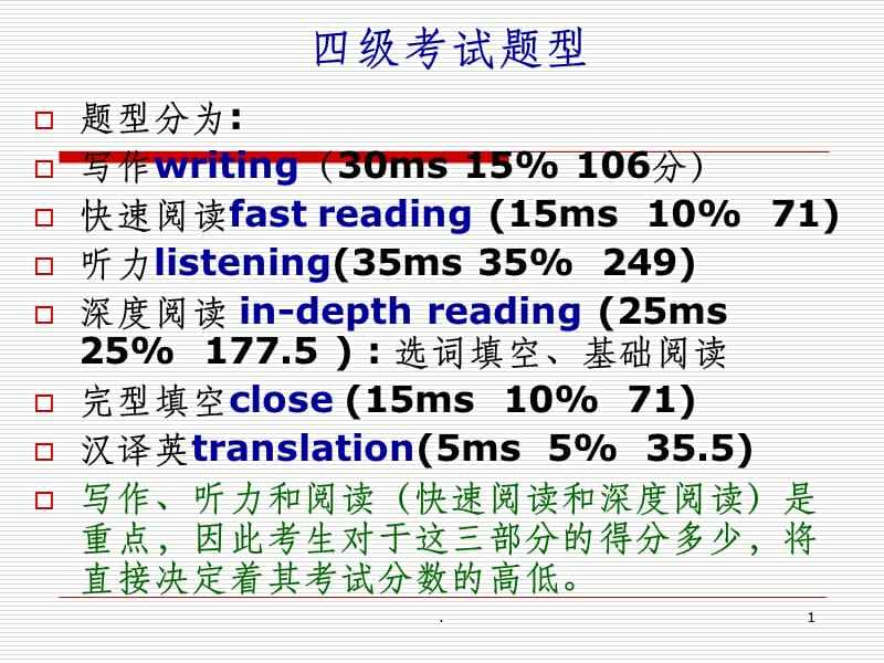 英语四级考试怎么准备(英语四级考试怎么准备好)