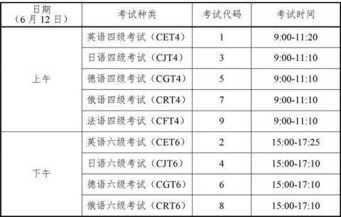 英语四级报名2021报名时间_英语四级报名时间2021具体时间