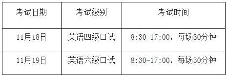 英语六级报名费(英语六级报名费能退吗)