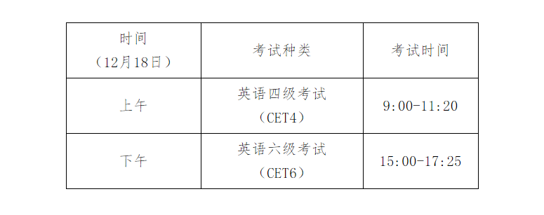 福建省英语四级报名官网入口_福建省英语四级报名官网入口查询