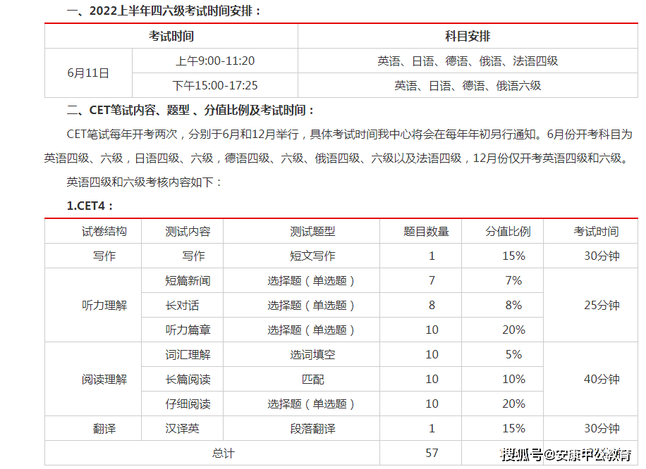 2022年下半年英语四级准考证打印_2022年英语四级准考证打印截止时间