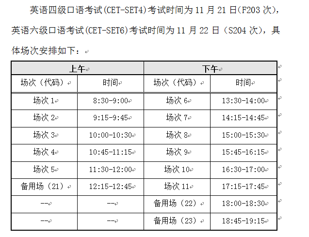 英语口语考试报名(英语口语考试报名条件)