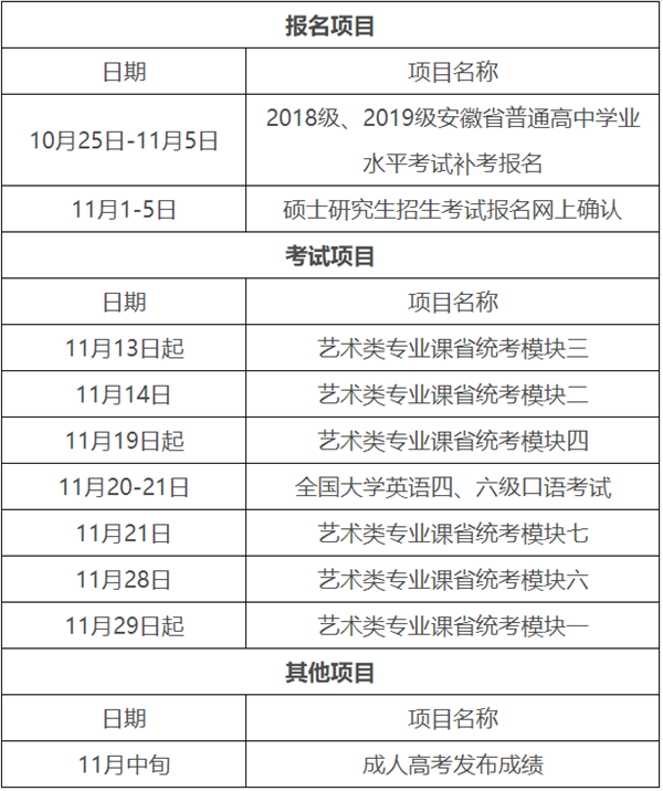 2021英语四级报名时间(2021英语四级报名时间下半年浙江)