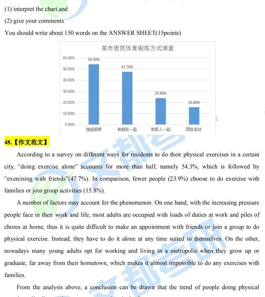 考研英语二2021_考研英语二2021真题解析