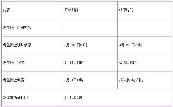 2021年大学四级英语考试时间(2021大学生四级英语考试什么时候考)