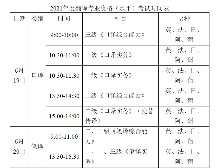 英语六级考试2021考试时间6月几号_英语六级考试2021考试时间6月