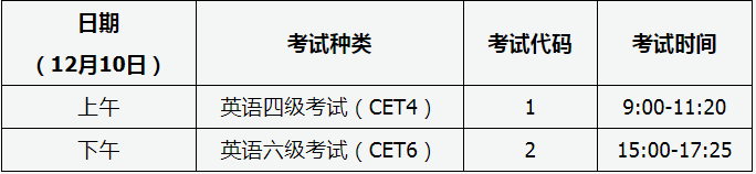 英语六级准考证号查询入口官网的简单介绍