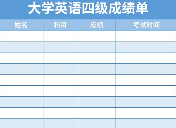 英语口语考试成绩等级划分(英语口语考试成绩)