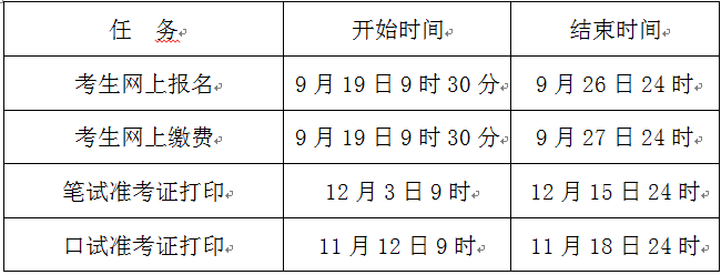 山东省英语四级报名时间(山东省英语四级报名时间2021)