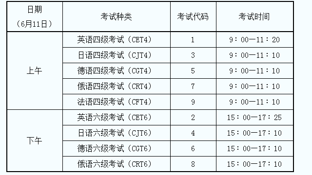 英语四级时间2022具体时间报名考试_英语四级时间2022具体时间报名