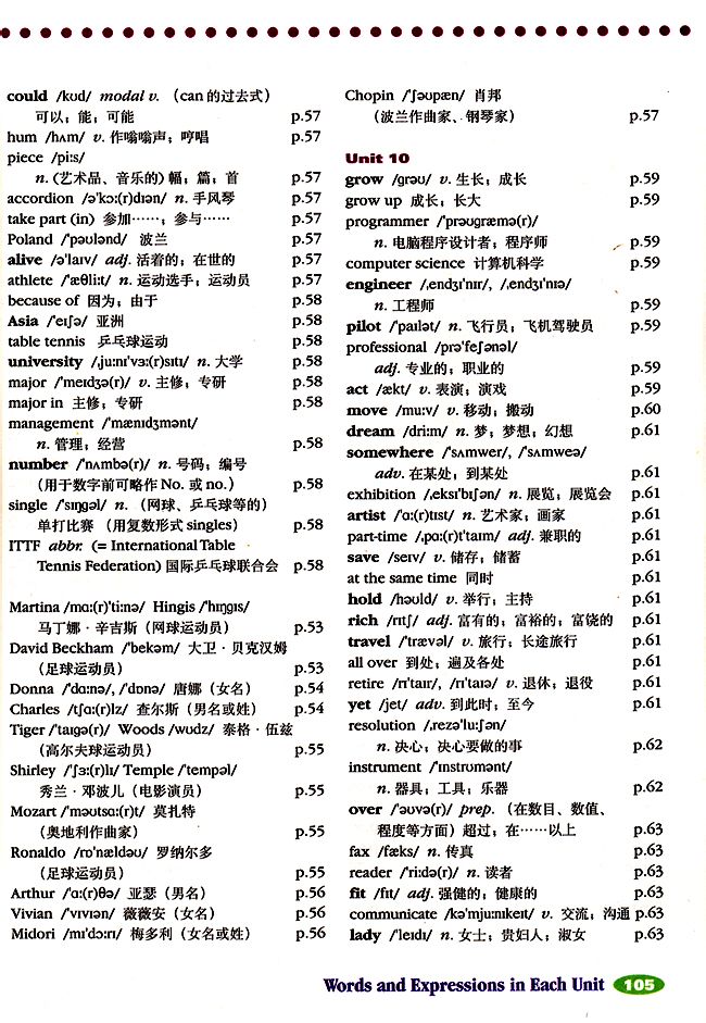 人教版八年级上册英语单词听写(人教版八年级上册英语单词)