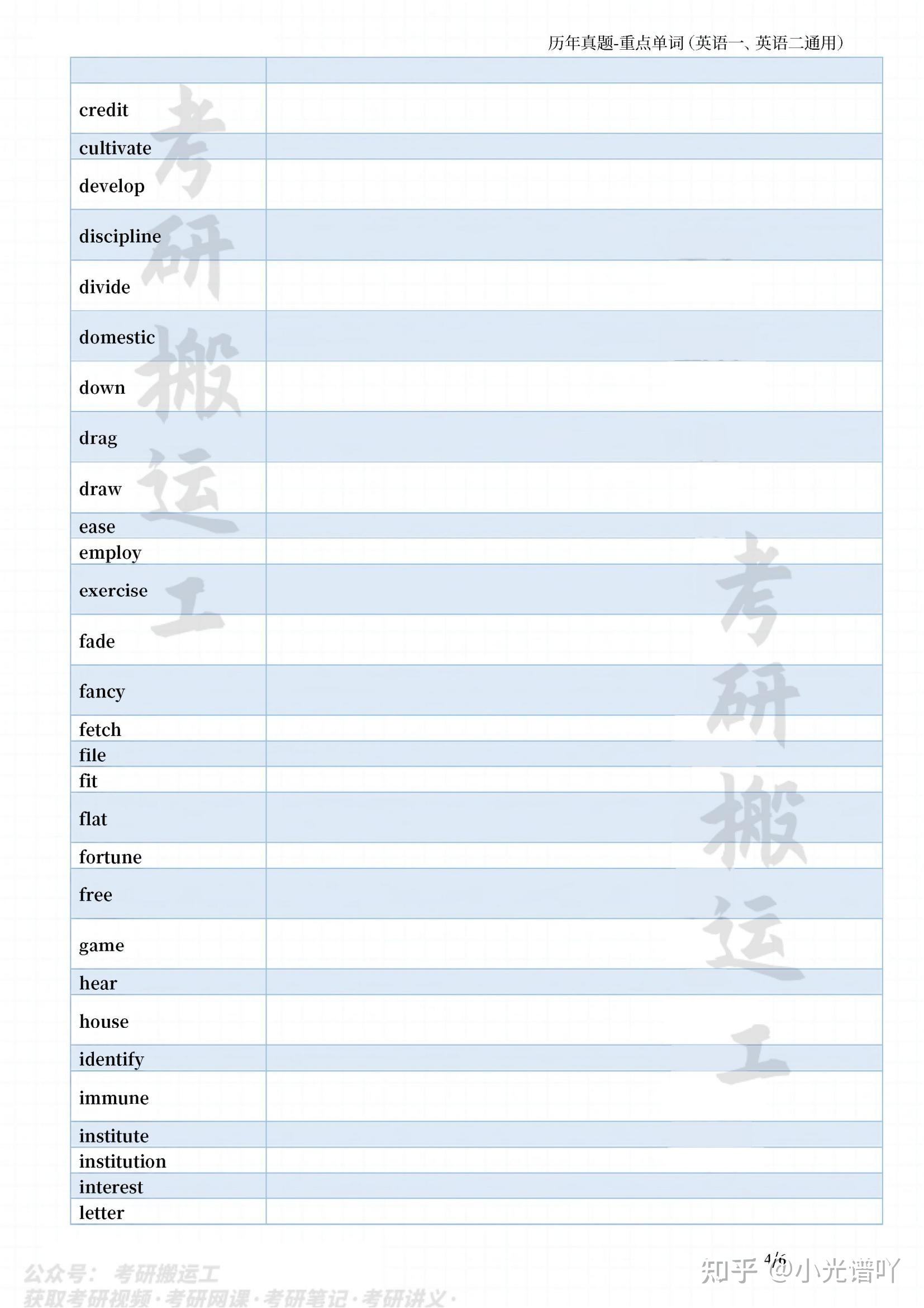 考研英语时间分配表唐迟_唐迟考研英语网课2022课表