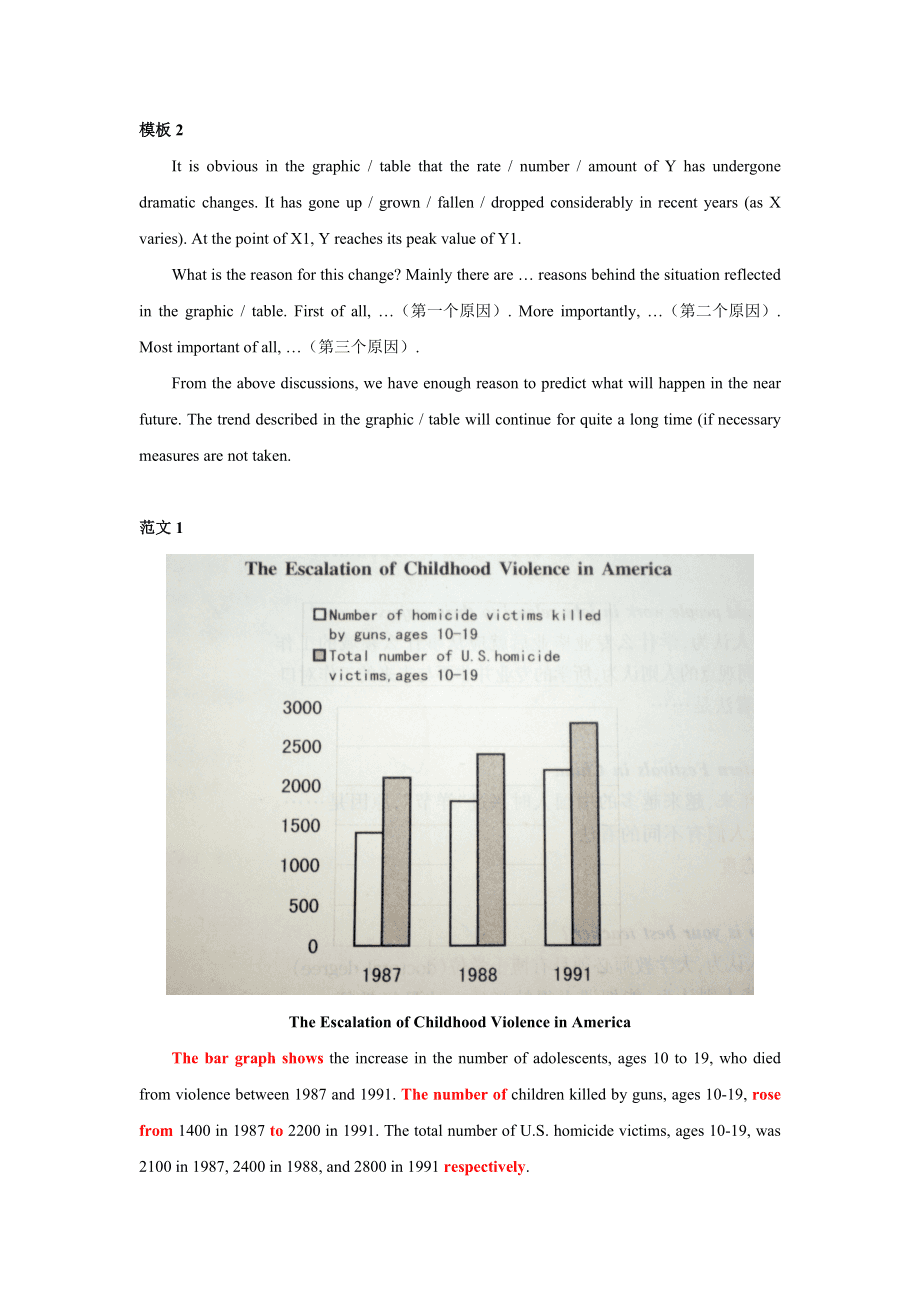 英语四级作文真题范文_2016年6月英语四级作文真题范文