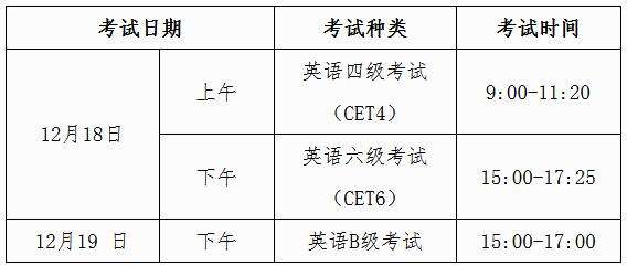 英语四级报名不考试影响下一次报名吗(英语四级报名不考试影响下一次报名吗江苏)