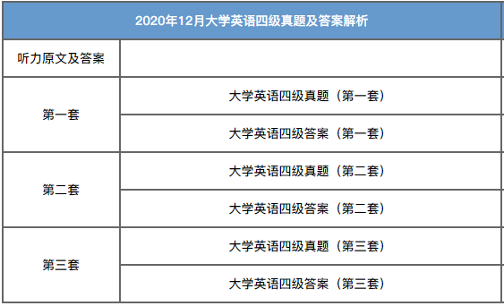 英语四级什么时候考试(河南英语四级什么时候考试)