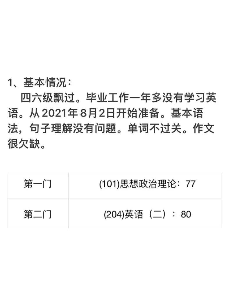 考研英语如何考到80分_考研英语80分是什么水平