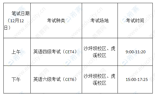 今年下半年英语六级报名时间_今年英语六级报名时间及考试时间