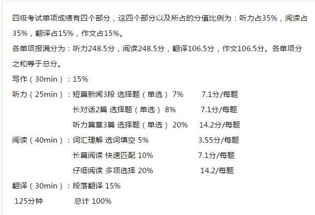 英语四级考试题型分数分配_英语四级考试题型及分数分配