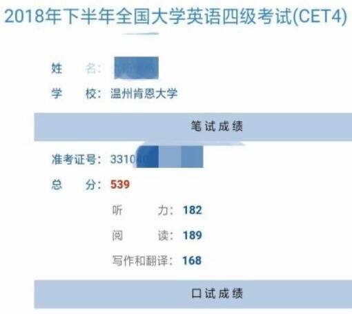 英语六级425分什么水平(英语六级455分是什么水平)