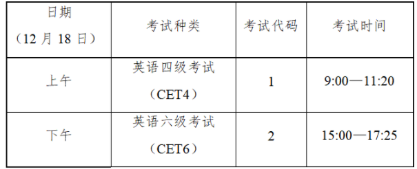 英语四级什么时候考试2021年_英语四级什么时候考试2021