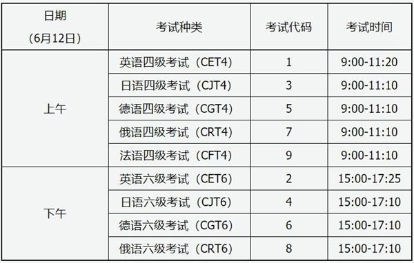 2021年英语四级报名时间12月_2021年英语四级报名时间