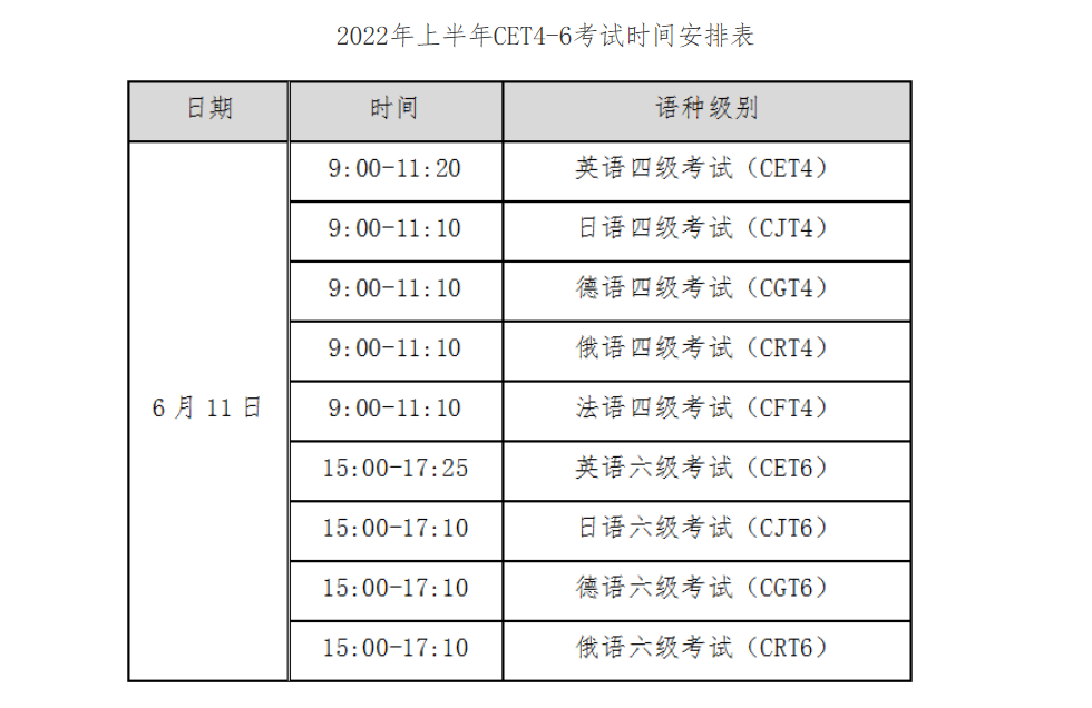 四级英语考试什么时候考试时间(英语四级考试什么时间)