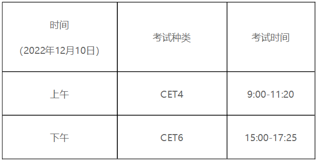 英语四级报名时间2022下半年截止时间_英语四级报名时间2022下半年截止时间是多少
