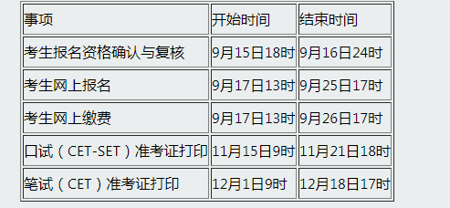 四级英语考试2022年考试时间表_四级英语考试2022年考试时间