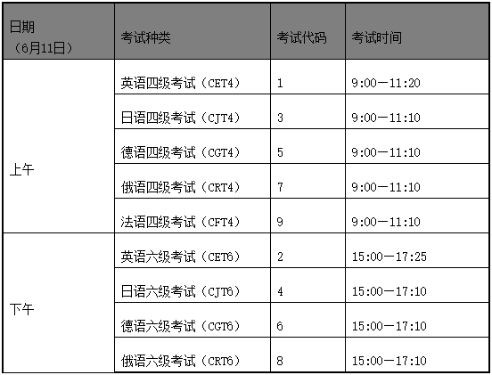 公共英语二级报名_英语二级报名