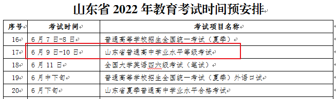 英语六级考试时间2020下半年成绩查询(英语六级考试成绩公布时间2022江西)