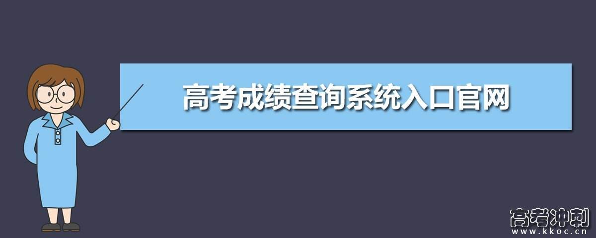 英语口语考试在哪里查成绩(英语口语考试在哪里查成绩单)