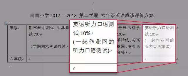 英语口语考试满分多少分(英语口语考试满分多少分及格)