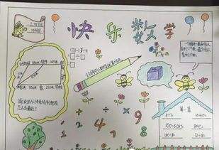 数学手抄报内容摘抄四年级下册(数学手抄报内容摘抄四年级)