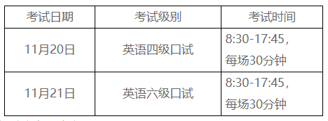 安徽英语六级报名入口官网_安徽英语六级报名入口官网网址