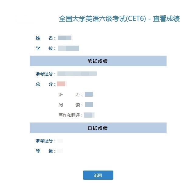 英语六级考试成绩查询入口(英语六级考试成绩查询入口中国教育考试网)