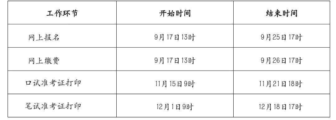 怎么查询英语四级证书获取时间_英语四级证书取得时间查询