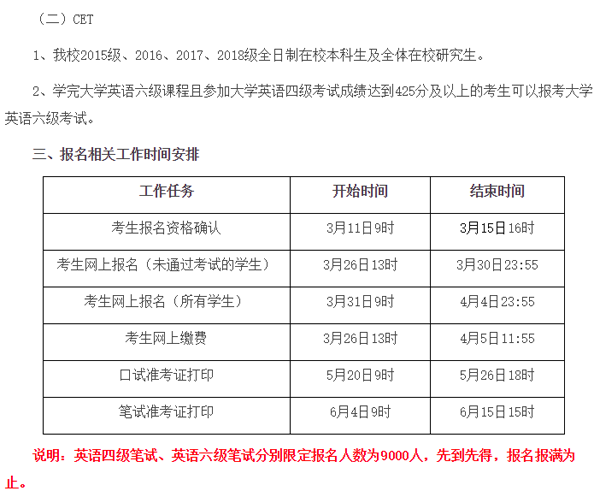 英语四级报名时间2019下半年(英语四级报名时间2019下半年考试)