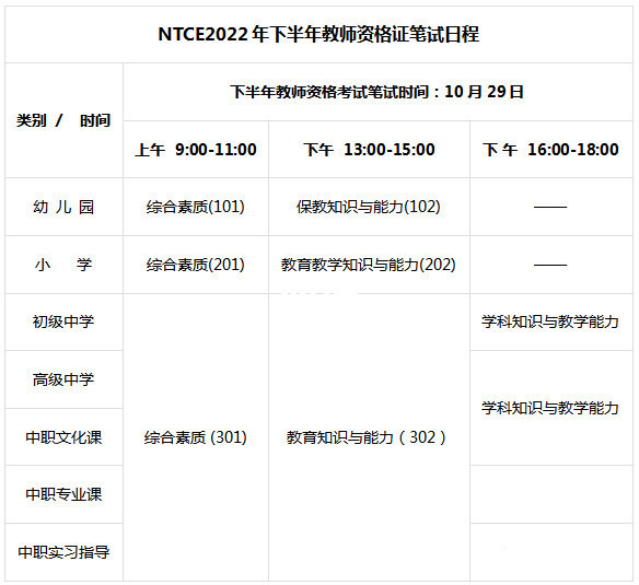 安徽英语四级报名时间2022下半年考试_安徽英语四级报名时间2022下半年